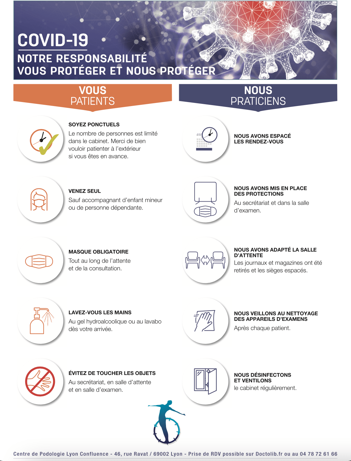 Informations Covid - Centre Podologie Lyon Confluence